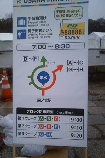 大阪マラソン2024