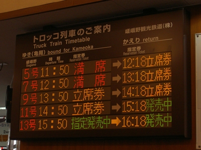 トロッコ列車（2009年もみじ狩り）