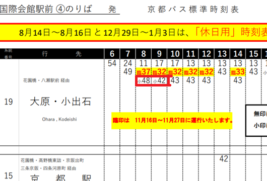 京都バス19系統時刻表